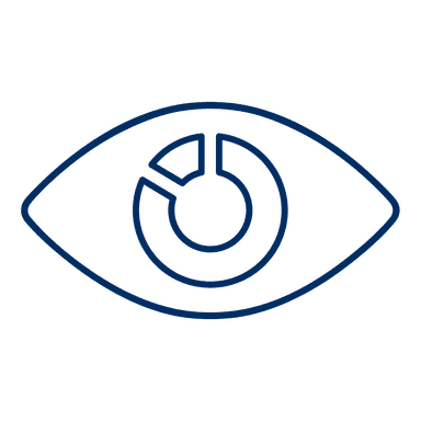 4. Plan de remédiation et surveillance